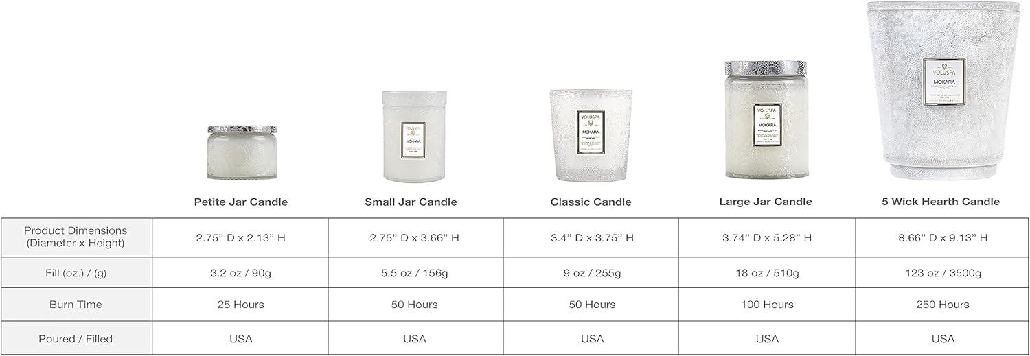 imageVoluspa Cherry Gloss Large Jar Candle 18 oz Coconut Wax Blend Scented Candles for Home 100 Hour Burn Time Fruity Candle Handcrafted in The USAMokara