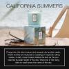 Voluspa California Summers Candle Jar, 9 oz, Coconut Wax Blend, Classic Scented Candles for Home, 60 Hour Burn Time, Poured in The USA(California Summers)